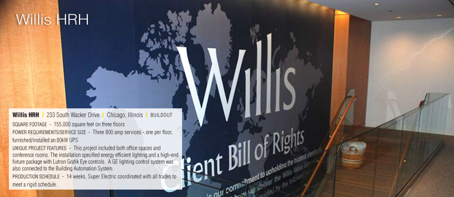 Willis HRH